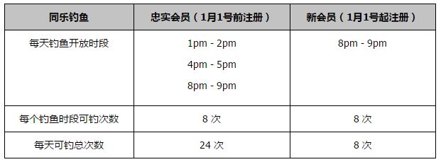 我们习惯于看到尤文球员在那个区域扑向对手，但今晚我们没看到。